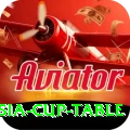 asia cup table Plus Edition v1.2.4