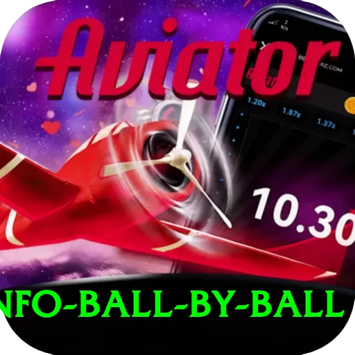 cricinfo ball by ball Deluxe Edition v2.3.2 - 2