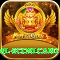 crictime scorecard Games (Casino & Earning) Max v5.2.6