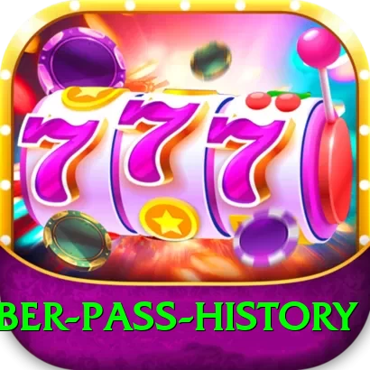 khyber pass history Ultimate v5.0.2 - 2